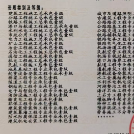 收购一家类似这种 单网建筑资质公司，要求水利水电，航道，港口等一级